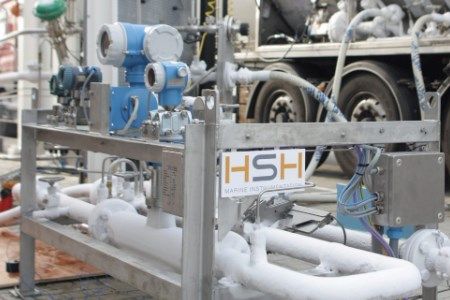 Svanehoj acquires Henri Systems Holland