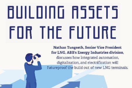 Building assets for the future