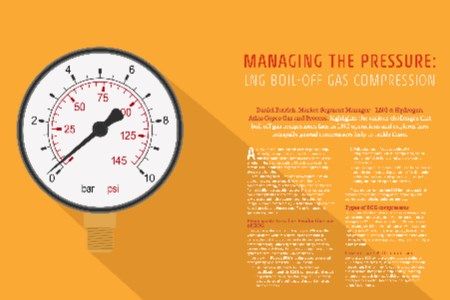 Managing the pressure: LNG boil-off gas compression